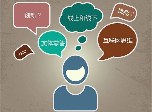 美容行業(yè)的互聯網營銷之道 數字化時代的銷售變革